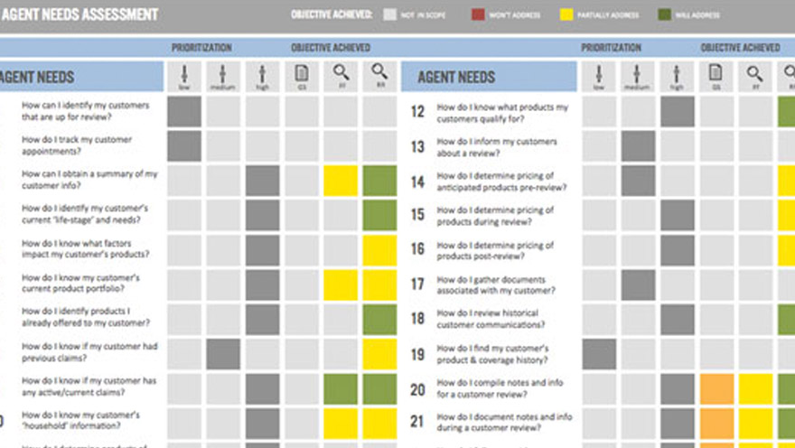 Allstate Project by Phil Keiken