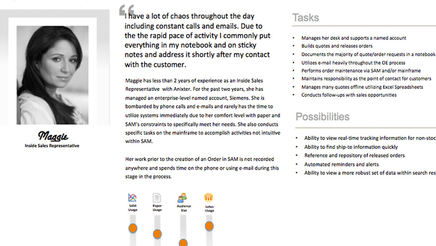 anixter Project by Phil Keiken